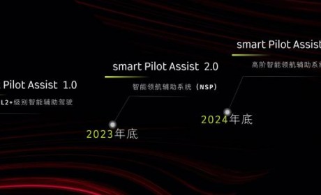 NSP智能领航辅助功能将于第四季度上线