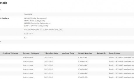 支持CarPlay 小米汽车获得蓝牙SIG认证