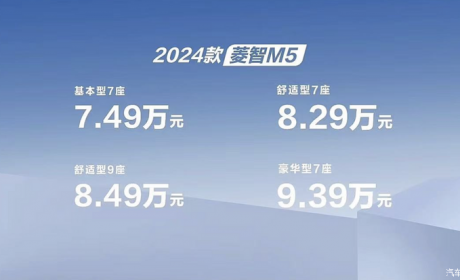 售7.49万起 新款菱智M5/菱智PLUS上市