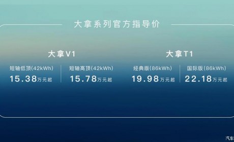 15.38万元起 大拿V1和大拿T1正式上市