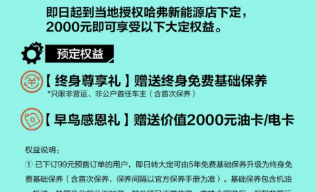 好礼相送 哈弗猛龙公布用户大定权益
