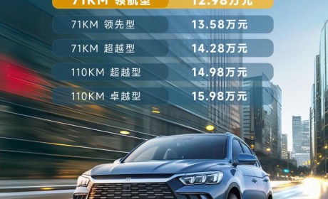 售12.98万 宋Pro DM-i冠军版新车型上市
