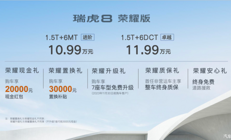 售10.99万元起 奇瑞瑞虎8荣耀版上市