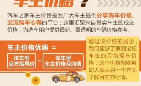 LIFE降2.3万 6款小型燃油车降价排行