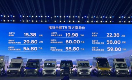 售15.38万元起 江铃福特全顺T8上市