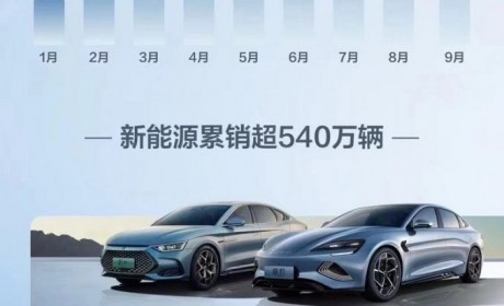 287454辆！比亚迪公布9月销售数据！
