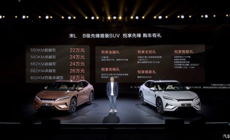 22-28万/5款车 比亚迪宋L正式开启预售