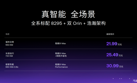 极越01价格权益调整 全系直降3万元