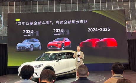 2023广州车展：smart公布最新产品计划
