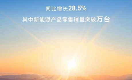 红旗：10月销量37200辆，新能源车破万