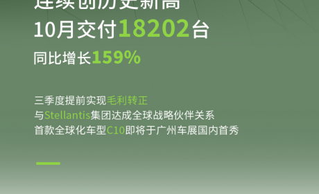 创新高 零跑汽车10月共计交付18202台