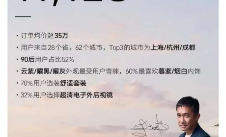 阿维塔12上市72小时累计大定11128台