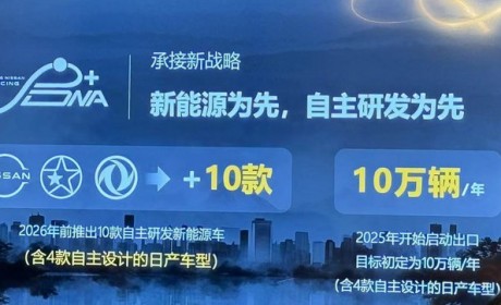 东风日产/启辰推10款自主研发新能源车