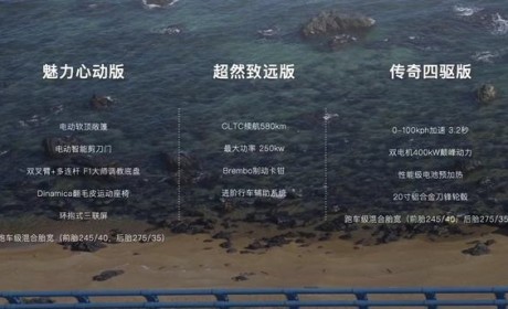 MG Cyberster领衔 名爵广州车展阵容