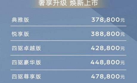 售37.88万起 2024款英菲尼迪QX60上市