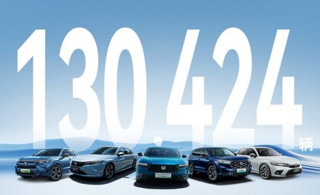 同比增长22.9% 本田10月销售130424台