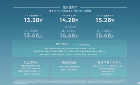 售价13.68万元起 领克06 EM-P正式上市