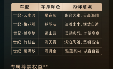 2023广州车展探馆：别克世纪·云水吟