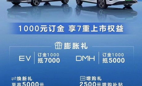 推7重上市权益 荣威D7将于11月8日上市