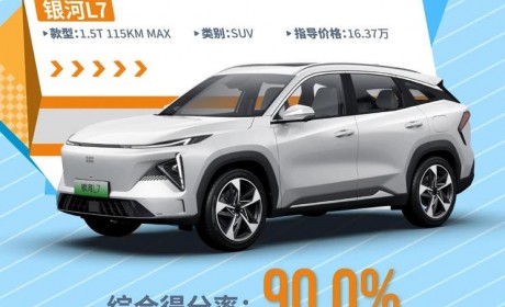 吉利银河L7 C-NCAP碰撞测试成绩公布