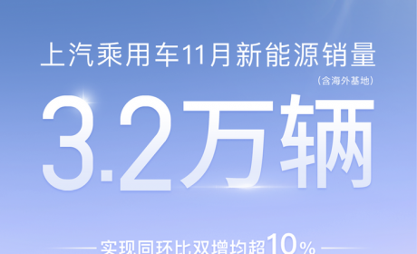 双增长 上汽乘用车公布11月新能源销量