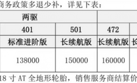 方盒子！奇瑞iCAR 03将于明日开启预售