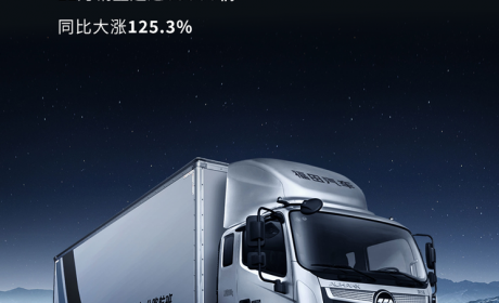 北京奔驰超4万！北汽集团公布11月销量