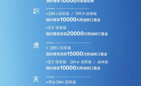 全面加速油转电 比亚迪推出限时优惠