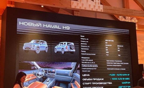 明年登陆东欧 全新哈弗H9俄规车型曝光