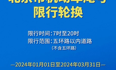 1月2日北京市机动车限行尾号将轮换！