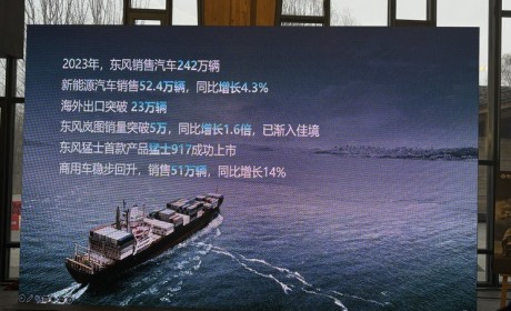 岚图/猛士/东风风神等品牌新车规划曝光