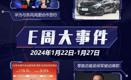 E周见|华为牵手岚图/特斯拉年报出炉