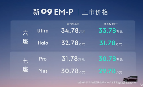 售30.78万起 新款领克09 EM-P正式上市