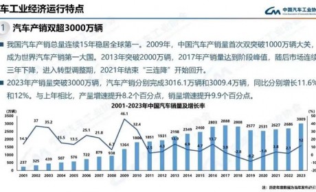理性看待中国成全球最大汽车出口国