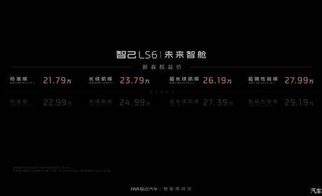 喜迎新春 智己推送LS6新春购车礼包