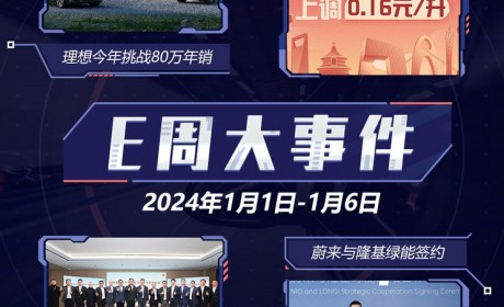 E周见|油价开始上调/理想挑战80万年销