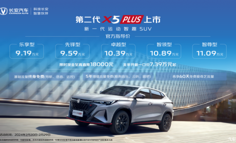 售9.19万起 长安X5 PLUS/X7 PLUS上市