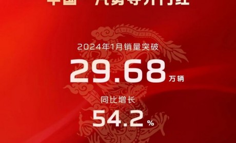 同比增54.2% 中国一汽1月销量29.68万辆