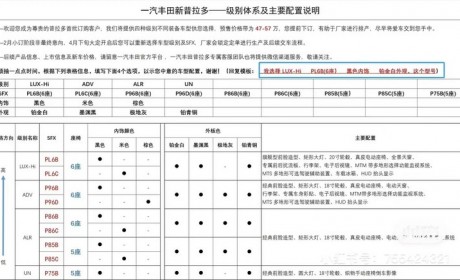或47-57万 国产普拉多将于2月29日预售