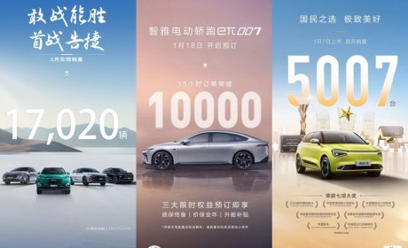 东风汽车1月销量喜迎“开门红”