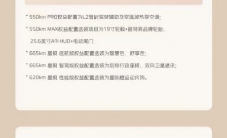 选装基金等 吉利银河E8推出2月限时权益