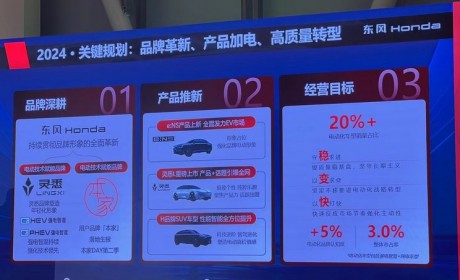 年内推4款车型 东风本田新产品计划