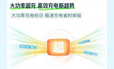 四大功能升级!高德充电地图升级2.0版本