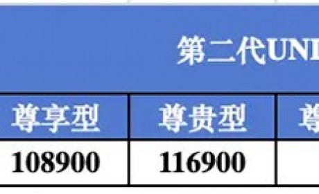 10.89万元起 新款长安UNI-V开启预售