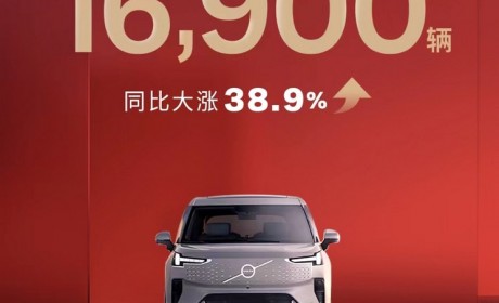 同比增38.9% 沃尔沃1月销量为16900辆
