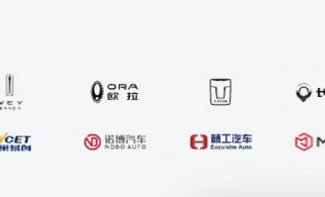 花落哪个品牌？长城汽车筹备自建直营店