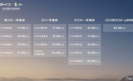 售17.98万元起 比亚迪唐DM-i荣耀版上市