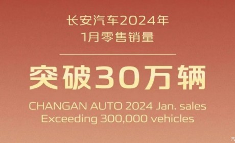 长安汽车2024年1月零售销量突破30万辆