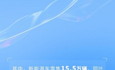增长10.8% 上汽集团1-2月销量73.6万辆