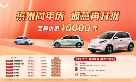 至高优惠10000元 五菱缤果推出限时活动